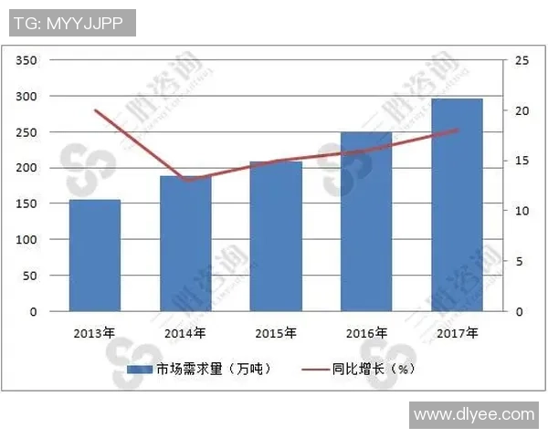 国外购买足球球星卡的价格分析与市场趋势探讨